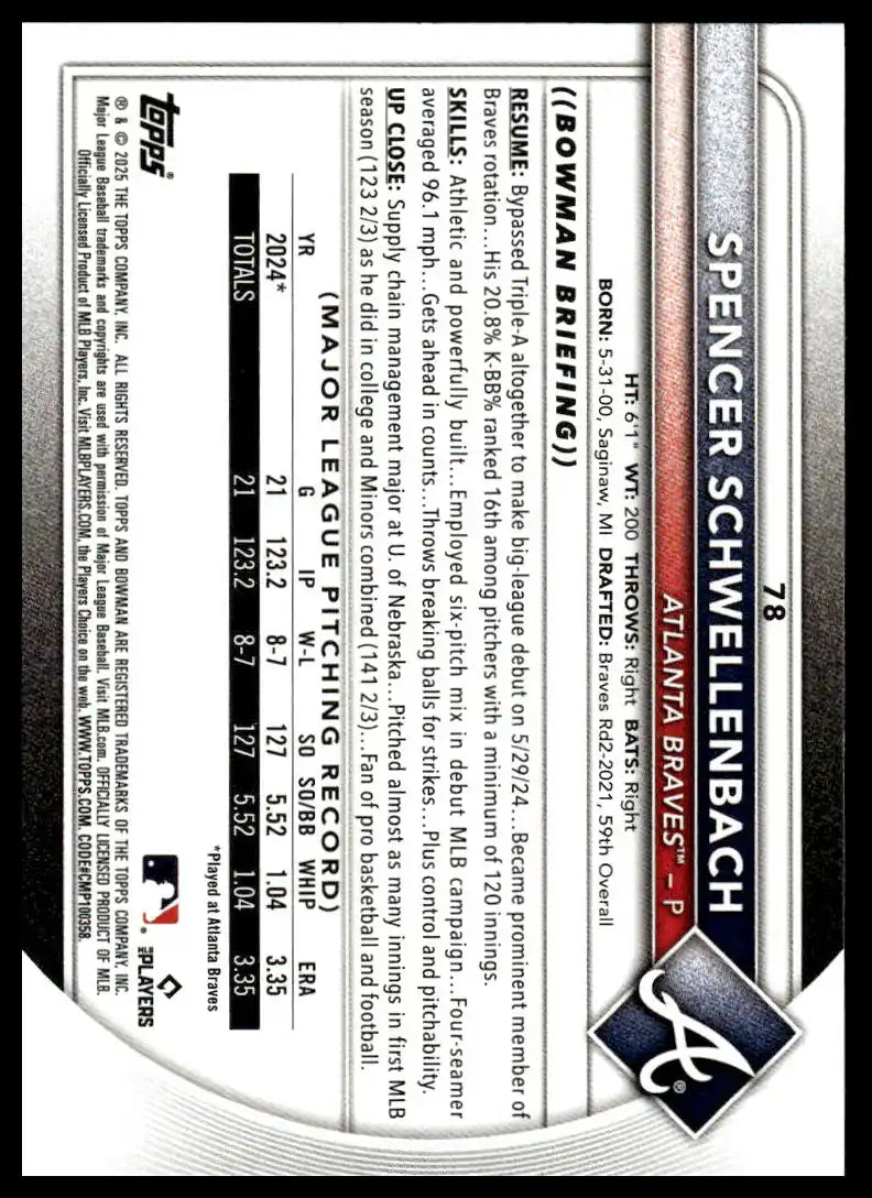 2025 Bowman - Spencer Schwellenbach - Baseball #78