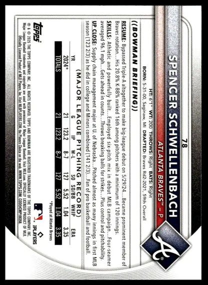 2025 Bowman - Spencer Schwellenbach - Baseball #78