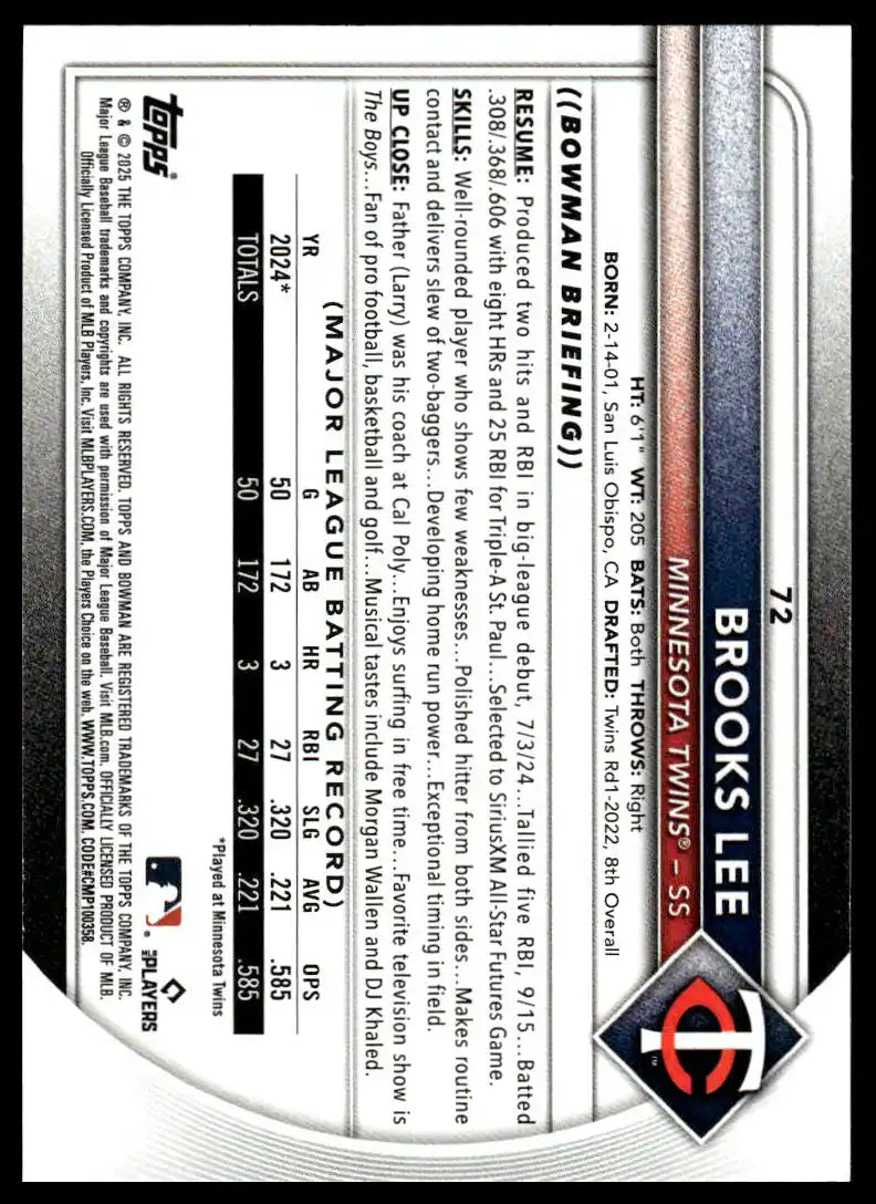 2025 Bowman - Brooks Lee - Baseball #72