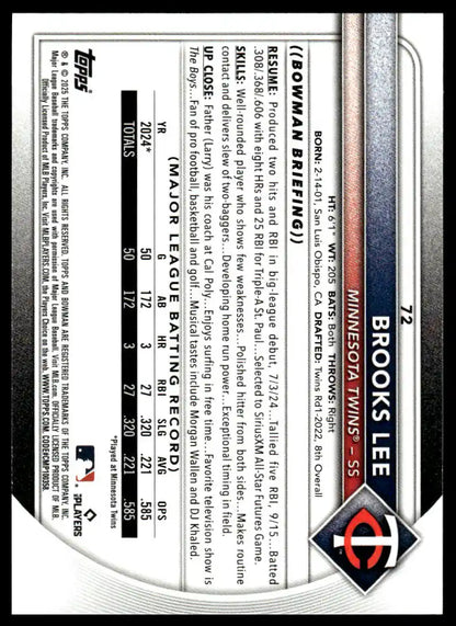 2025 Bowman - Brooks Lee - Baseball #72
