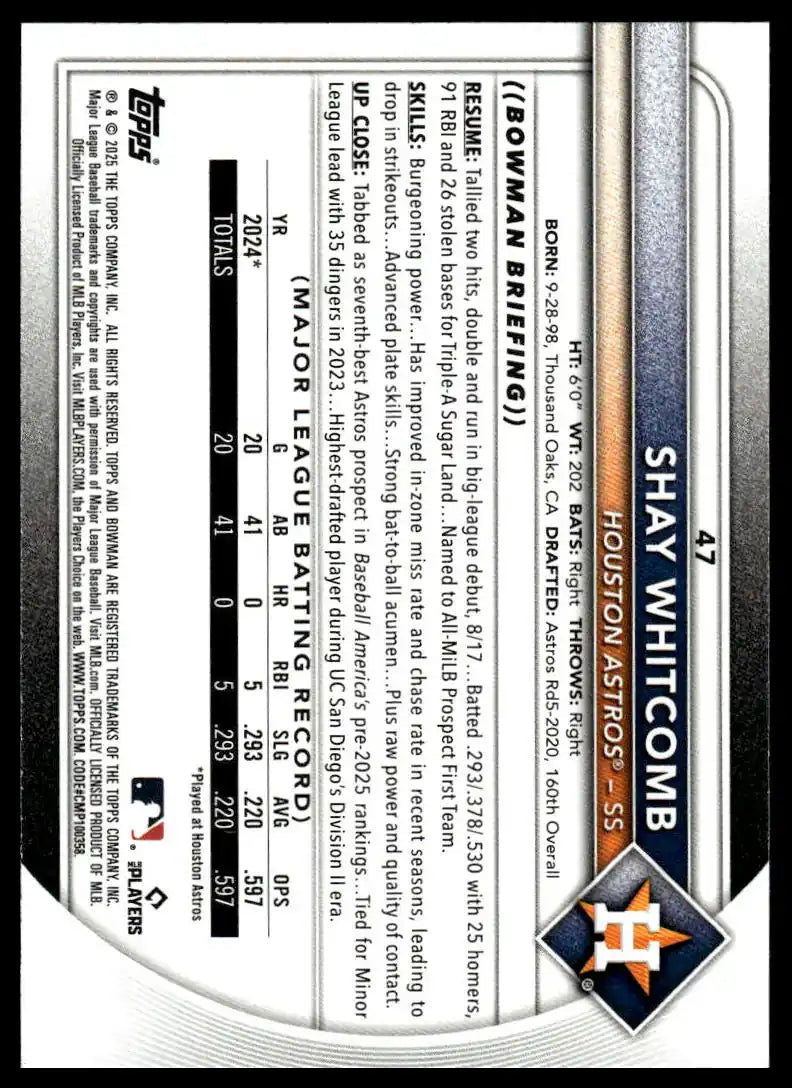 2025 Bowman - Shay Whitcomb - Baseball #47