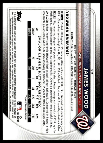 2025 Bowman - James Wood - Baseball #29