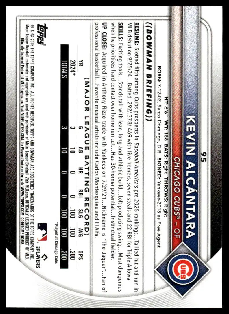 2025 Bowman - Kevin Alcántara - Baseball #95