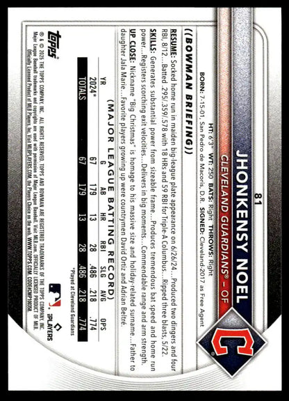 2025 Bowman - Jhonkensy Noel - Baseball #81