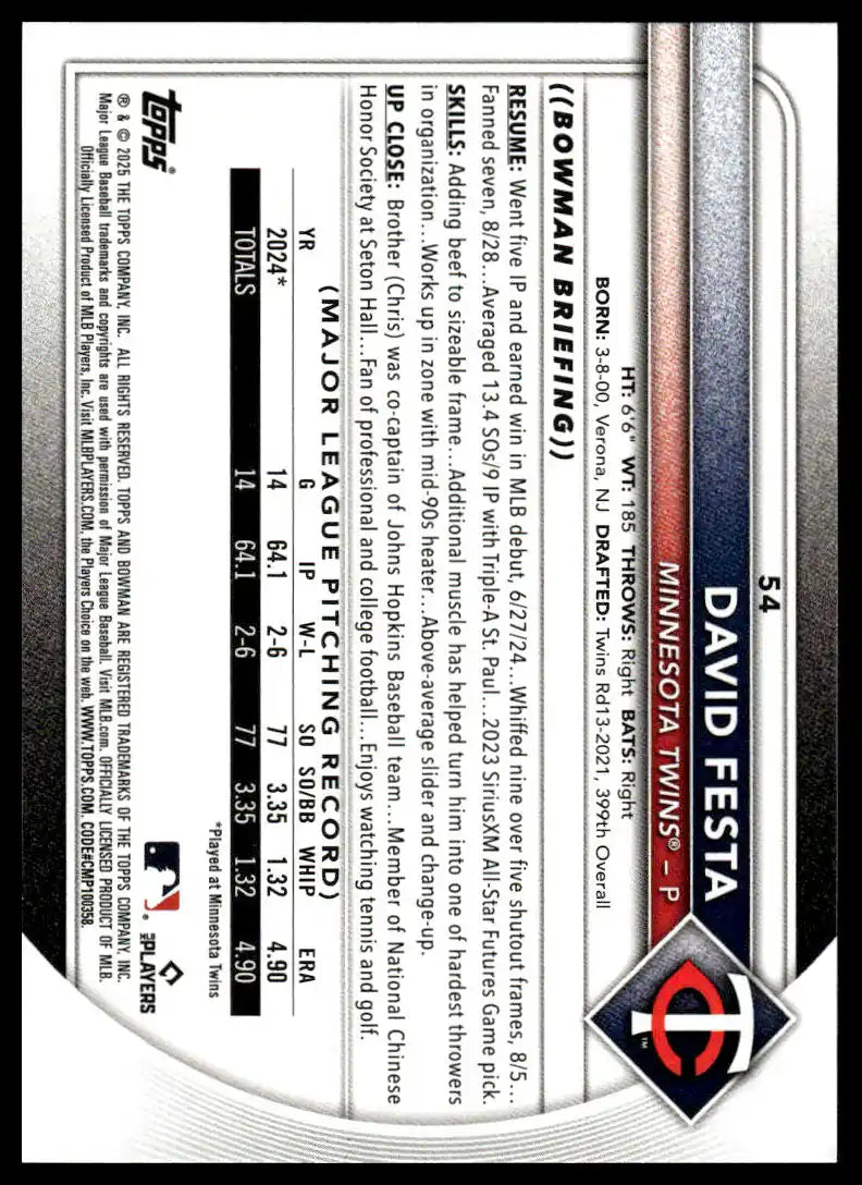 2025 Bowman - David Festa - Baseball #54