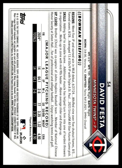 2025 Bowman - David Festa - Baseball #54