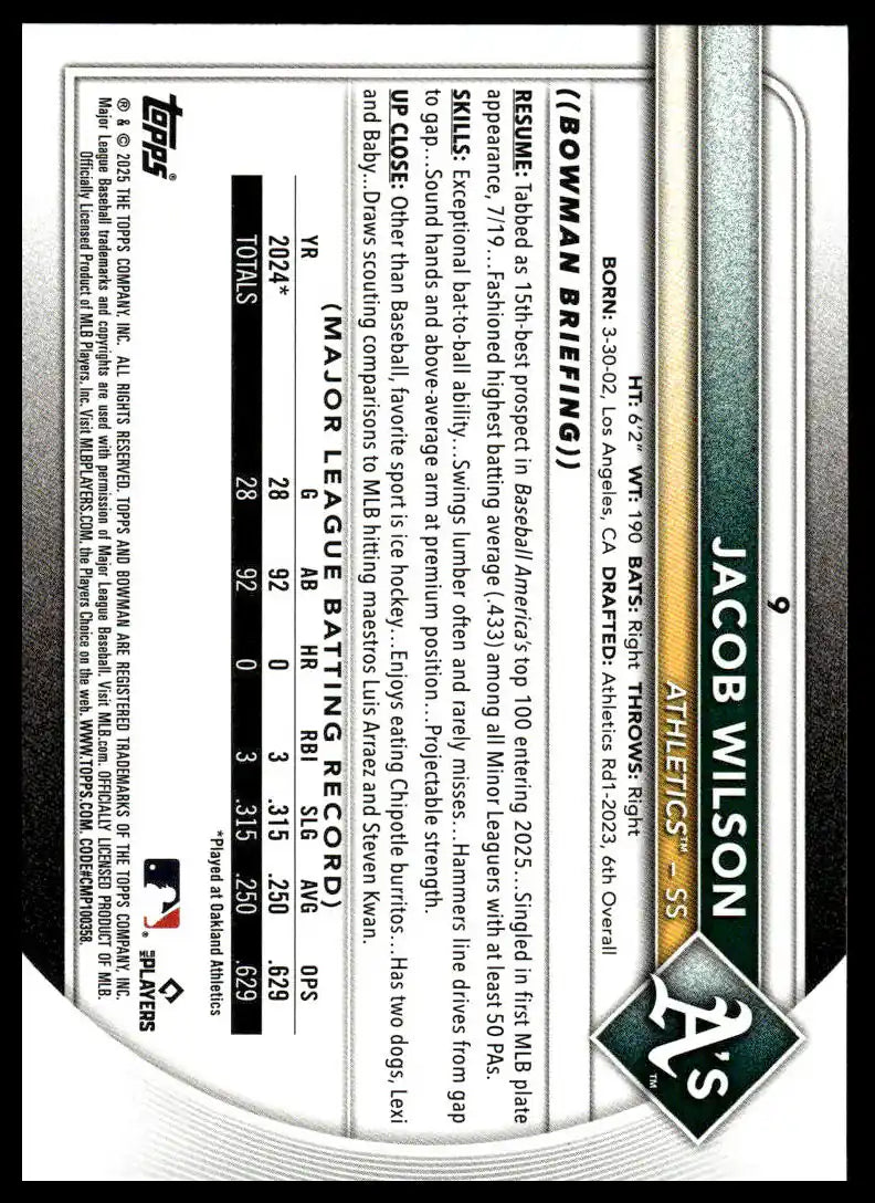 2025 Bowman - Jacob Wilson - Baseball #9