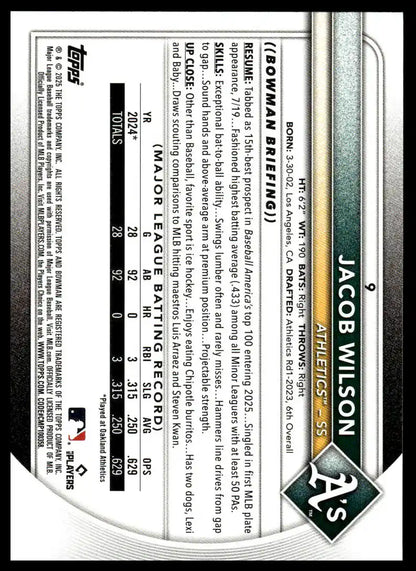 2025 Bowman - Jacob Wilson - Baseball #9