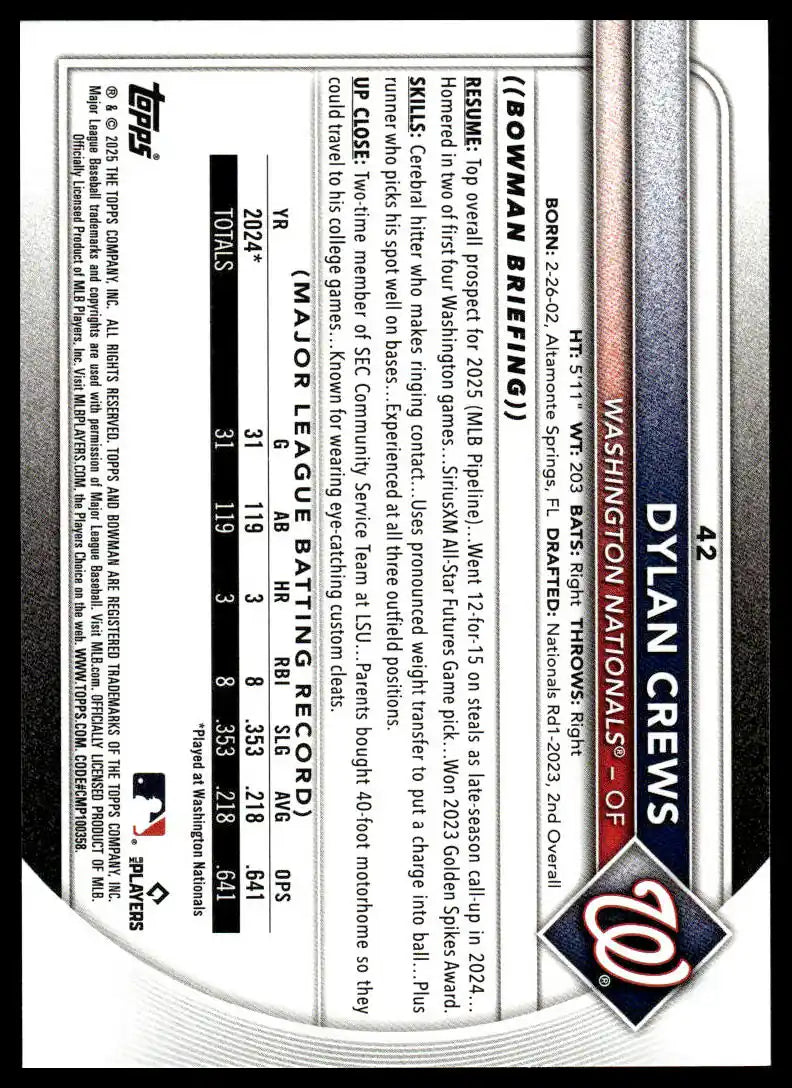 2025 Bowman - Dylan Crews - Baseball #42