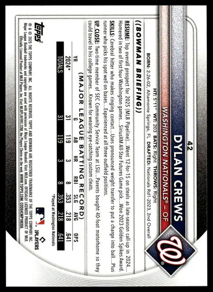 2025 Bowman - Dylan Crews - Baseball #42