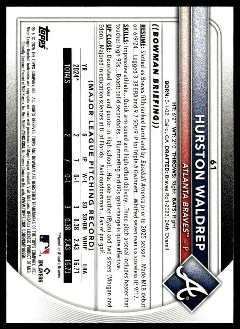 2025 Bowman - Hurston Waldrep Bowman Chrome Red Rookie Logo - Baseball #61