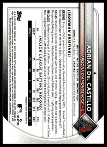 2025 Bowman - Adrian Del Castillo - Baseball #4