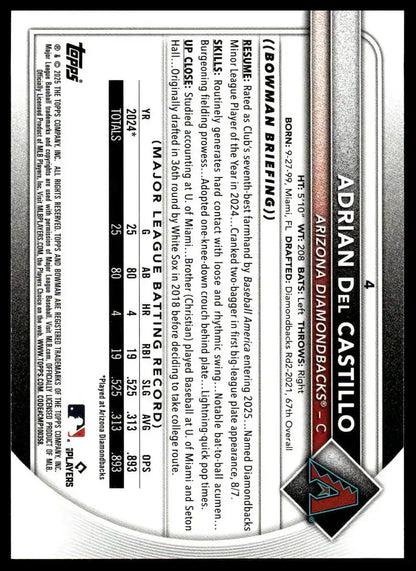 2025 Bowman - Adrian Del Castillo - Baseball #4