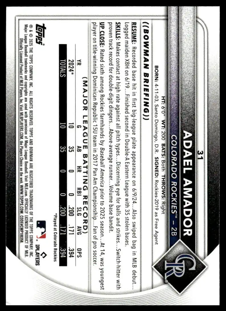 2025 Bowman - Adael Amador - Baseball #31