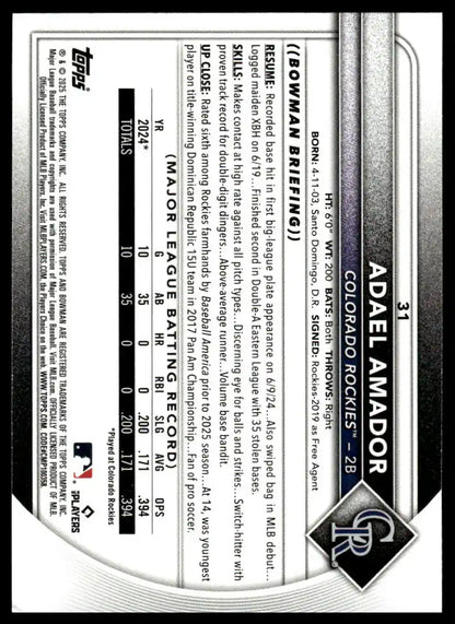 2025 Bowman - Adael Amador - Baseball #31