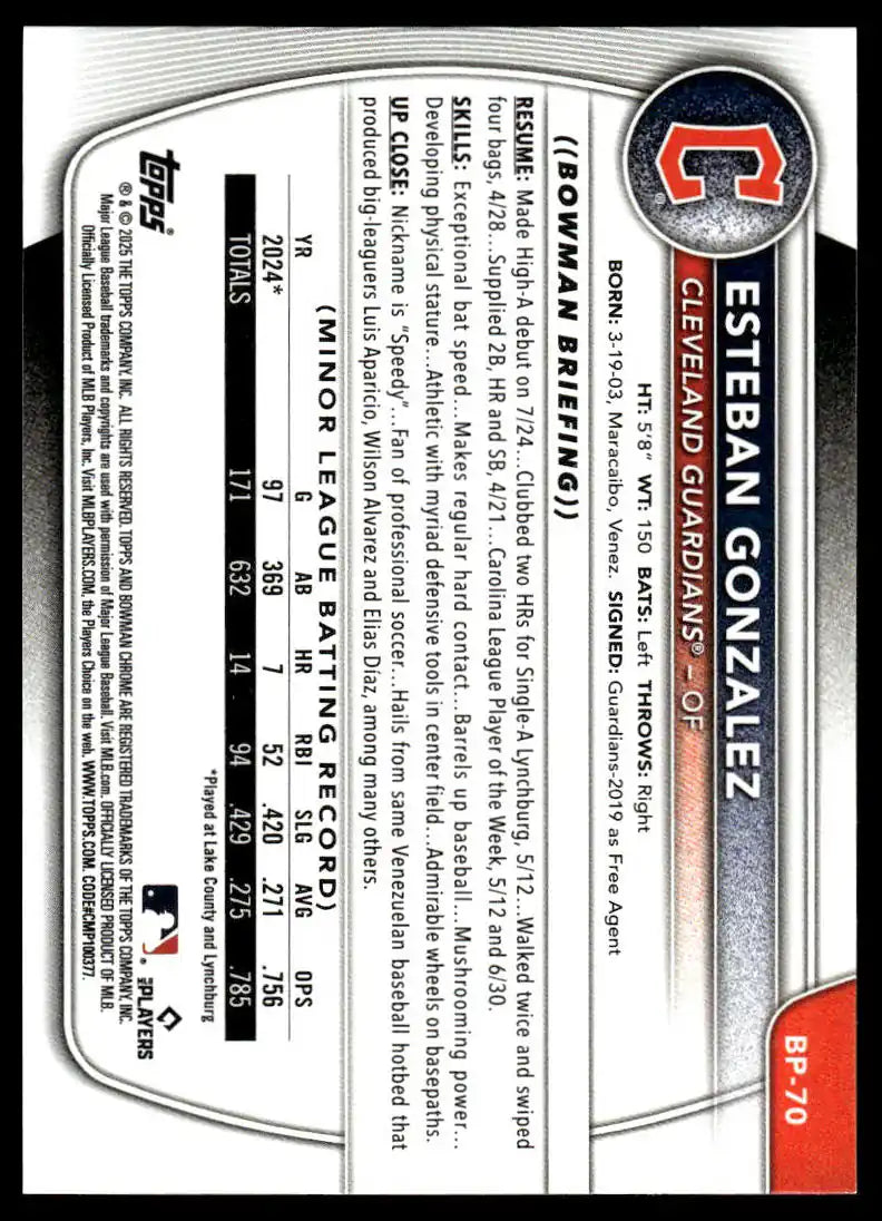 2025 Bowman - Esteban Gonzalez Prospects - Baseball #BP-70