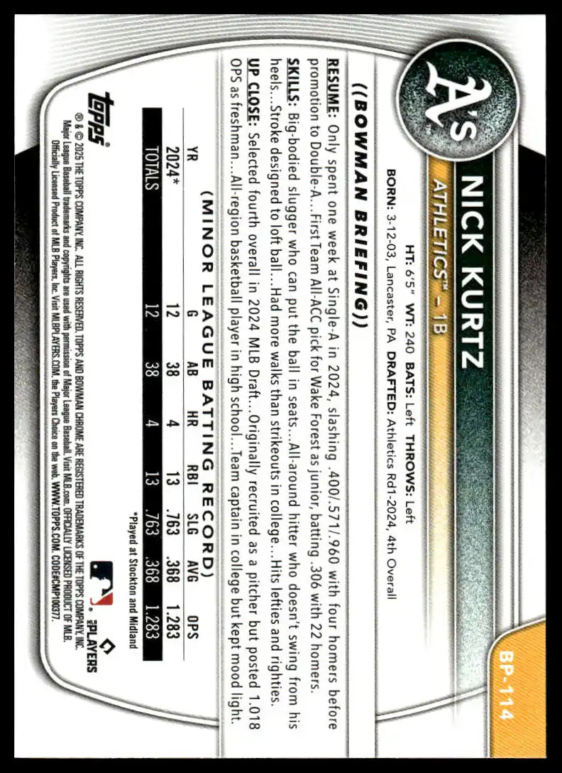 2025 Bowman - Nick Kurtz Prospects - Baseball #BP-114