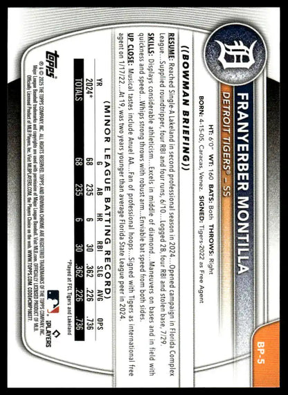 2025 Bowman - Franyerber Montilla Prospects - Baseball #BP-5