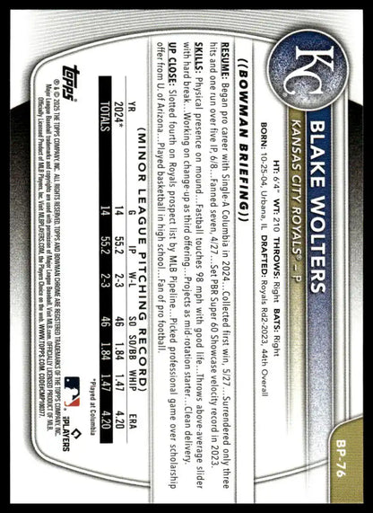 2025 Bowman - Blake Wolters Prospects - Baseball #BP-76