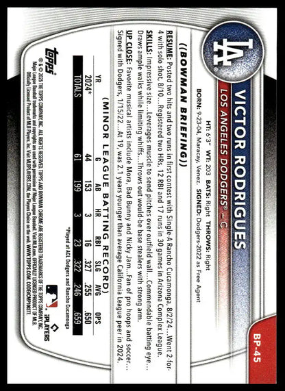 2025 Bowman - Victor Rodrigues Prospects - Baseball #BP-45