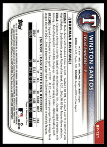 2025 Bowman - Winston Santos Prospects - Baseball #BP-121