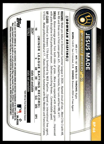 2025 Bowman - Jesus Made Prospects - Baseball #BP-66