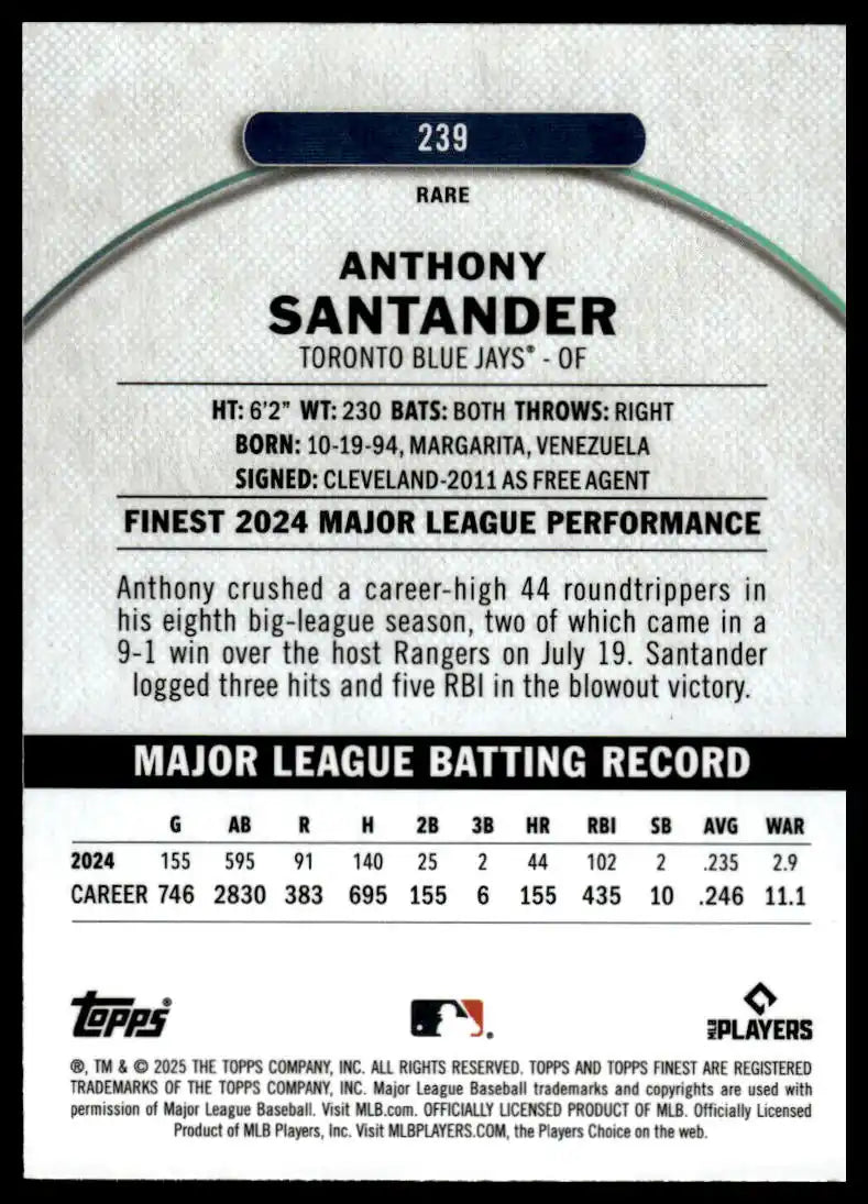2025 Finest - Anthony Santander Purple Refractor /125 - Baseball #239