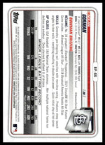 
2020 Bowman 1st Edition - Nolan Gorman - Baseball