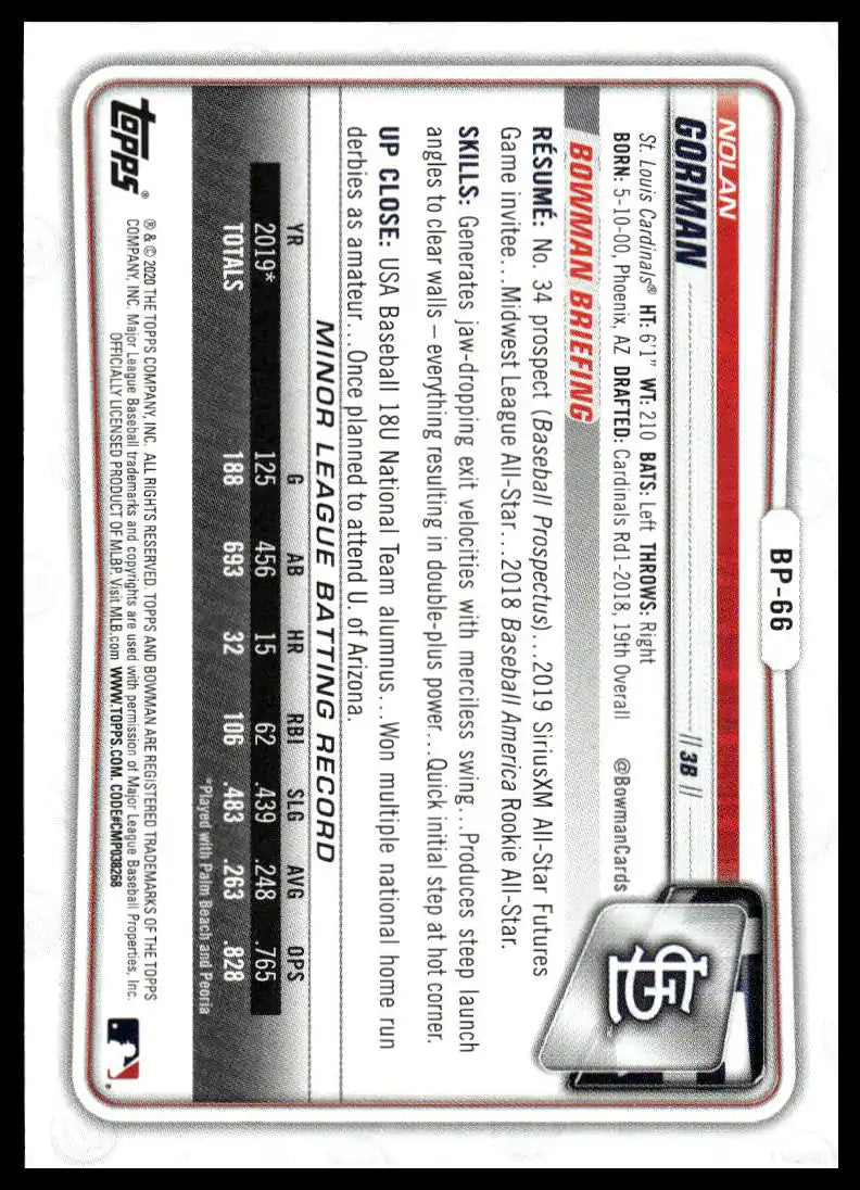 2020 Bowman 1st Edition - Nolan Gorman - Baseball #BFE-66