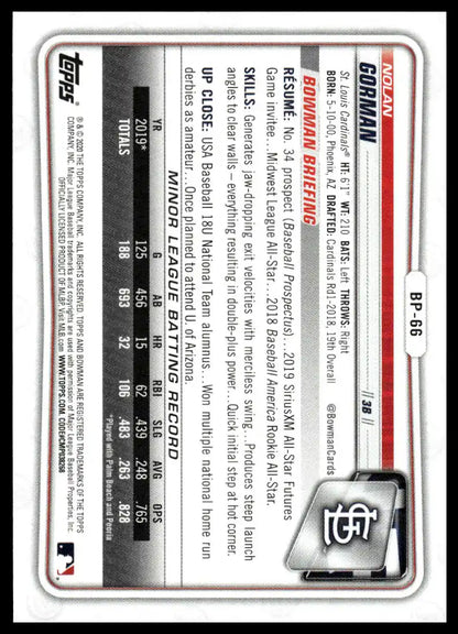 2020 Bowman 1st Edition - Nolan Gorman - Baseball #BFE-66