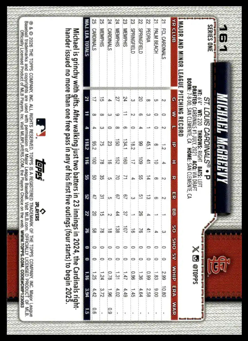 2026 Topps - Michael McGreevy - Baseball #161