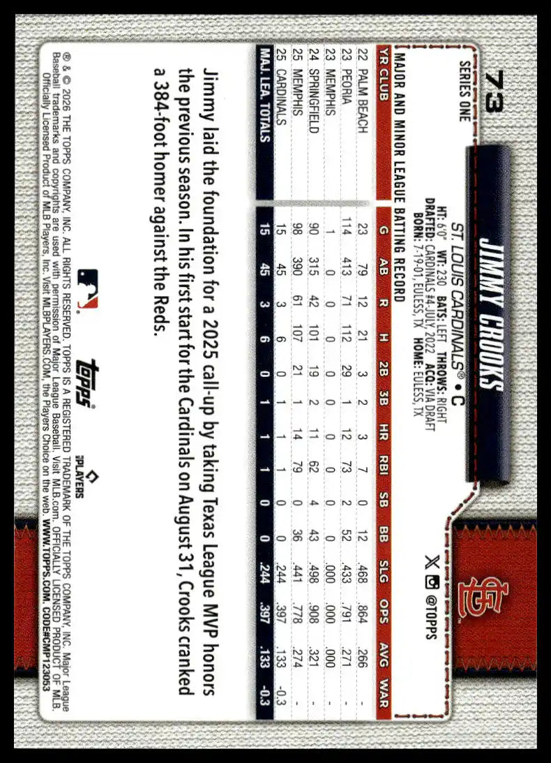 2026 Topps - Jimmy Crooks - Baseball #73