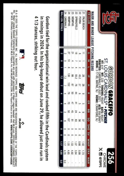 2025 Topps Chrome - Gordon Graceffo - Baseball #256