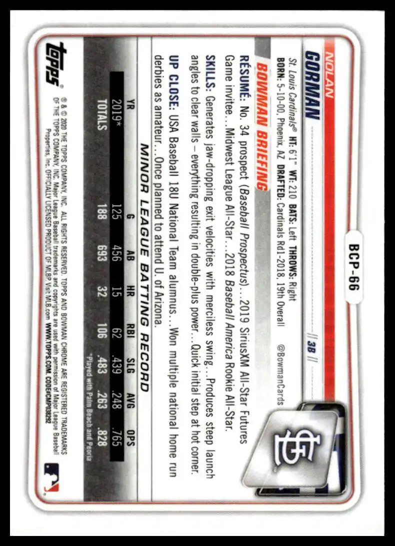 2020 Bowman - Nolan Gorman Chrome Prospects - Baseball #BCP-66