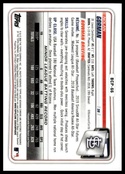 2020 Bowman - Nolan Gorman Chrome Prospects - Baseball #BCP-66