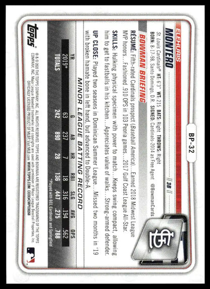 2020 Bowman - Elehuris Montero Prospects - Baseball #BP-32