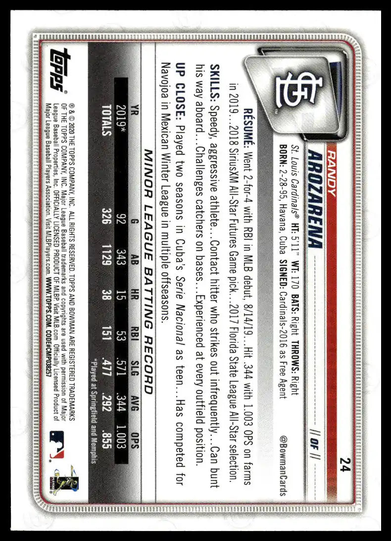 2020 Bowman - Randy Arozarena - Baseball #24