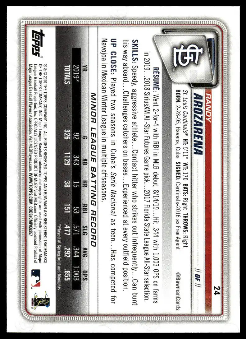 2020 Bowman - Randy Arozarena - Baseball #24
