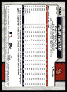 2026 Topps - Willson Contreras - Baseball #180