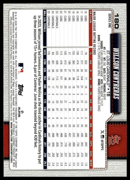 2026 Topps - Willson Contreras - Baseball #180