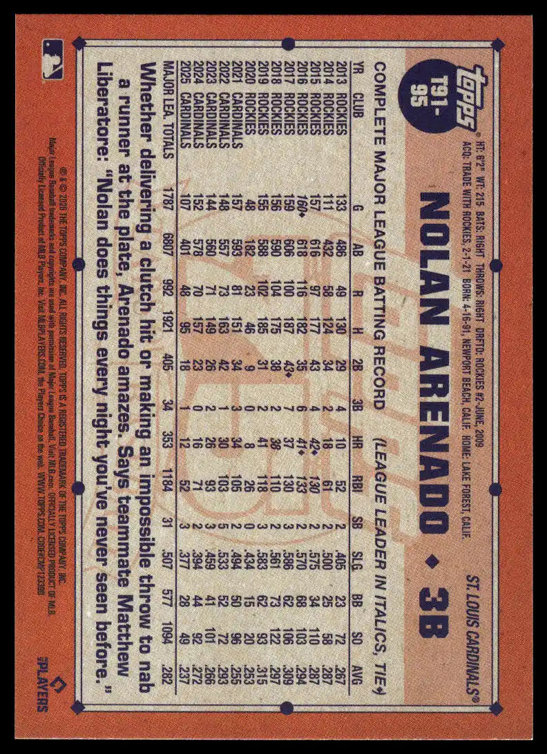 2026 Topps - Nolan Arenado 1991 Topps Baseball (Series One) - Baseball #T91-95