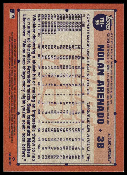 2026 Topps - Nolan Arenado 1991 Topps Baseball (Series One) - Baseball #T91-95