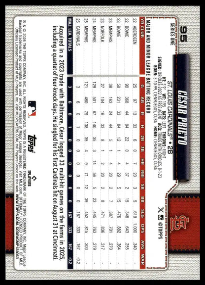 2026 Topps - Cesar Prieto - Baseball #95