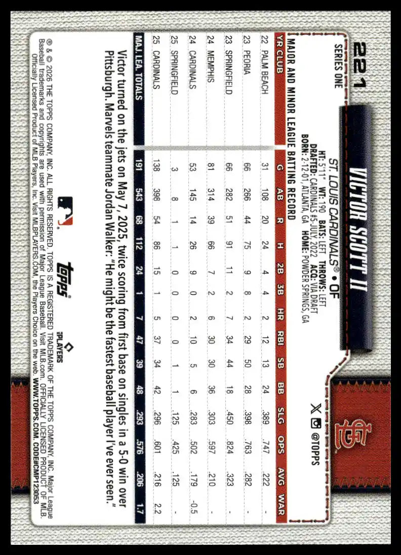 2026 Topps - Victor Scott II - Baseball #221