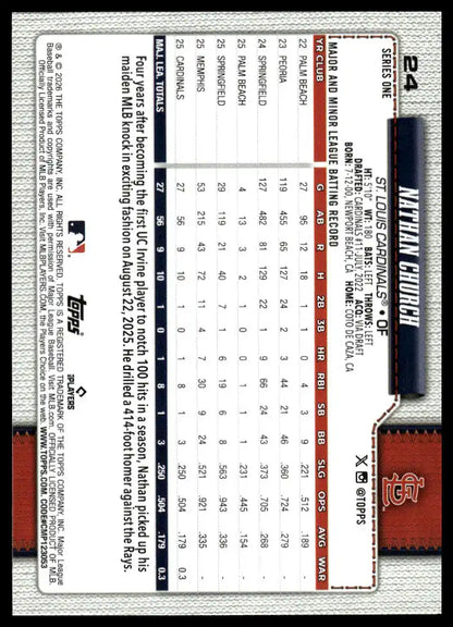 2026 Topps - Nathan Church - Baseball #24