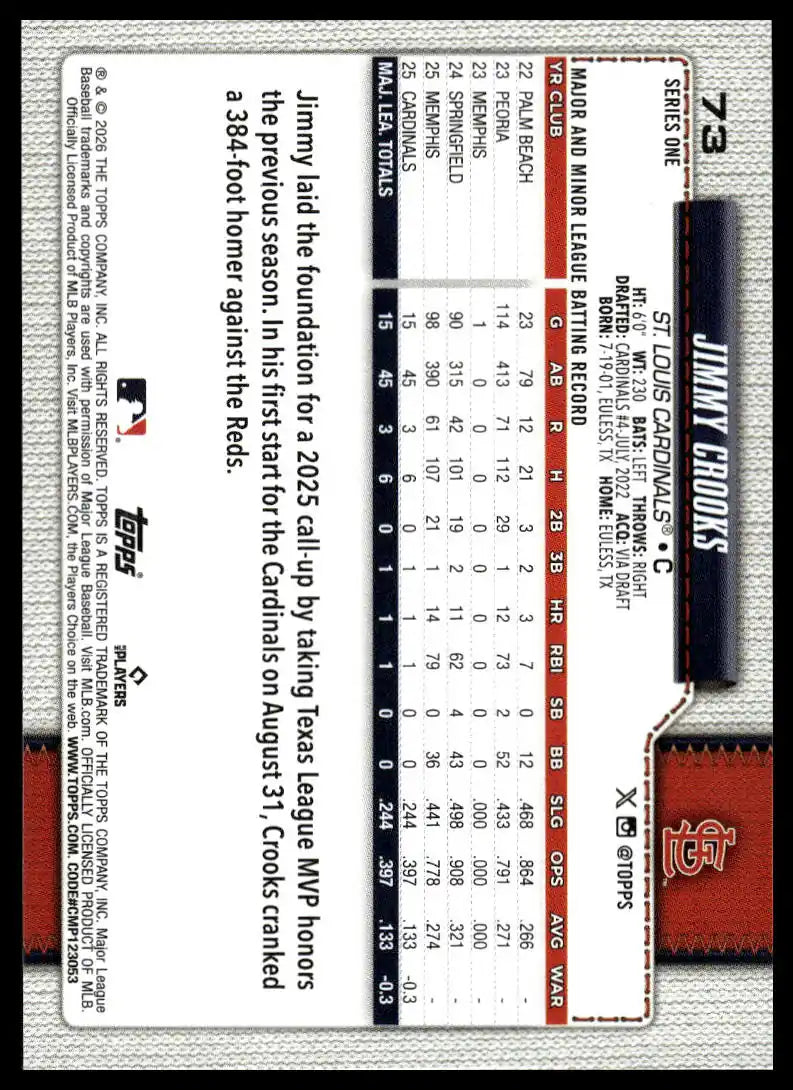 2026 Topps - Jimmy Crooks - Baseball #73