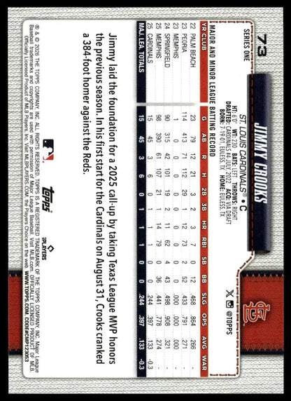 2026 Topps - Jimmy Crooks - Baseball #73