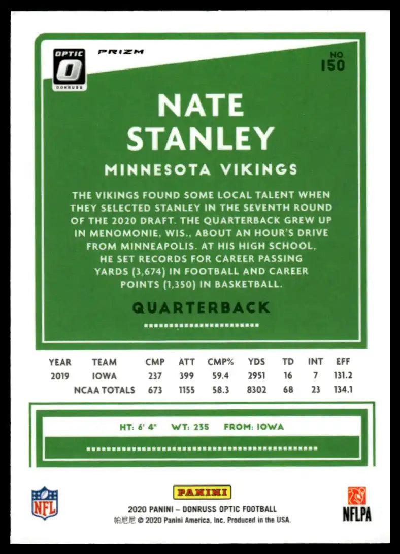 2020 Donruss Optic - Nate Stanley Blue Hyper - Football #150