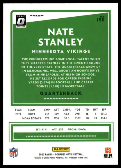 2020 Donruss Optic - Nate Stanley Blue Hyper - Football #150