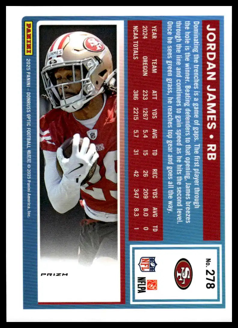 2025 Donruss Optic - Jordan James Blue Hyper - Football #278